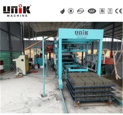 מהי מכונת בלוק